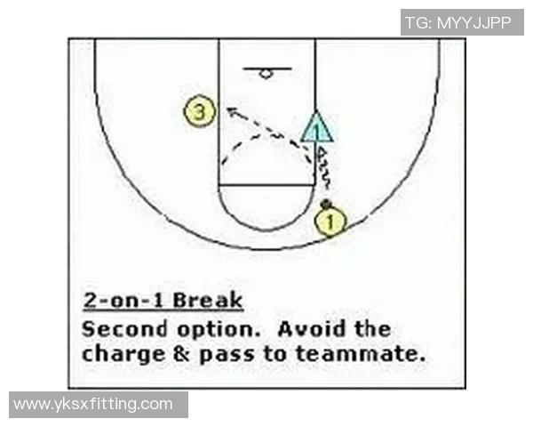 南京篮球队快攻战术解析与深度剖析篮球比赛中的快速反击策略 南京篮球队快攻战术解析与深度剖析篮球比赛中的快速反击策略