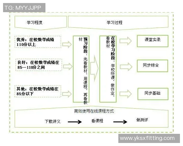 广州排球队战术解析:构建高效控制体系的成功之道 广州排球队战术解析:构建高效控制体系的成功之道