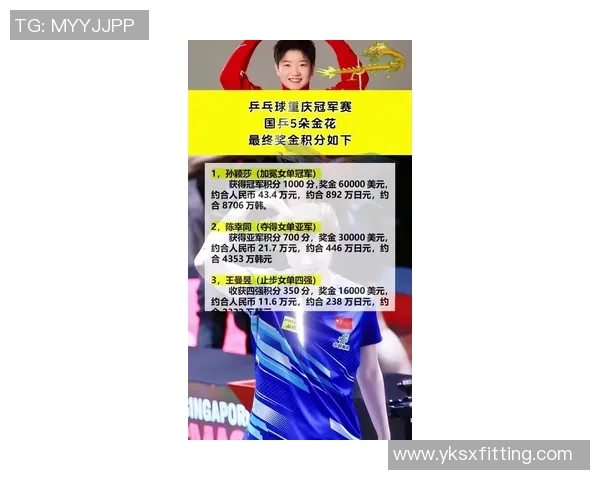 重庆乒乓球队在钻石联赛积分榜上以98分稳居第一名展现强劲实力