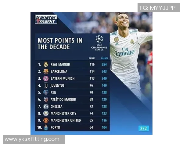 杭州排球队在选拔赛中以73分稳居积分榜首位 杭州排球队在选拔赛中以73分稳居积分榜首位