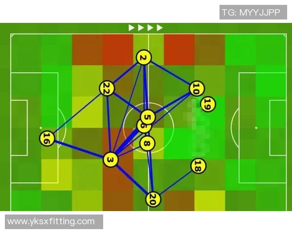 广州足球队在世界杯中的速度表现分析与战术探讨 广州足球队在世界杯中的速度表现分析与战术探讨