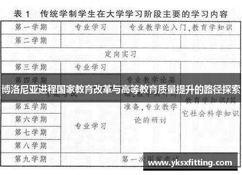 博洛尼亚进程国家教育改革与高等教育质量提升的路径探索