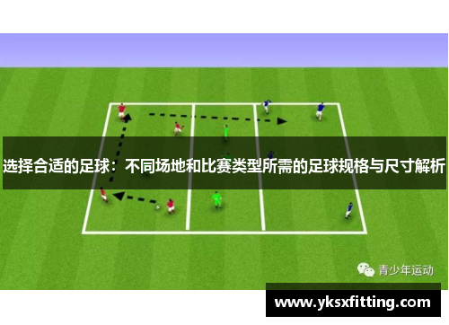 选择合适的足球：不同场地和比赛类型所需的足球规格与尺寸解析