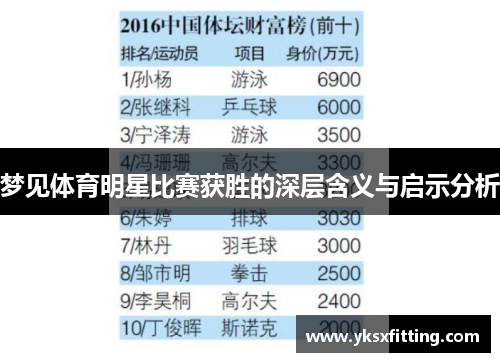 梦见体育明星比赛获胜的深层含义与启示分析