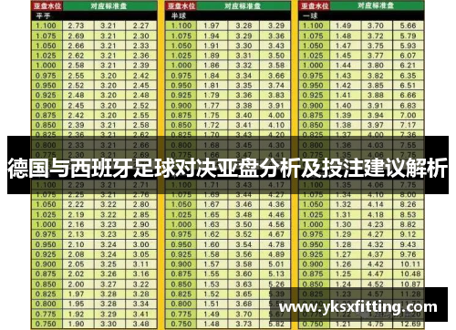 德国与西班牙足球对决亚盘分析及投注建议解析