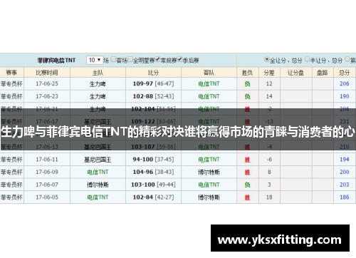 生力啤与菲律宾电信TNT的精彩对决谁将赢得市场的青睐与消费者的心